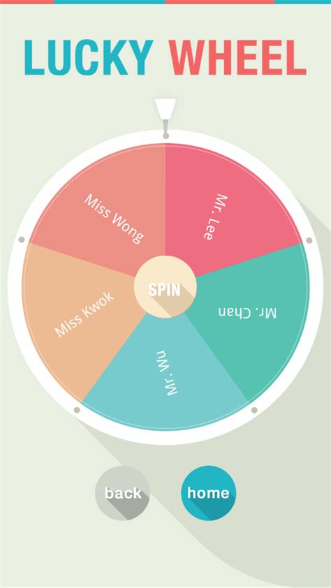 lucky wheel generator.